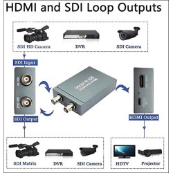 SDI to HDMI & HDMI to SDI